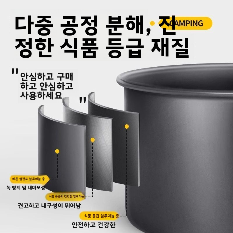 Nesting Camping Cooking Set - アウトドアキャンプ調理器具セット ポータブル軽量 ネスティングポットパンケトル ノンスティックアルミ合金 コンパクト調理器具