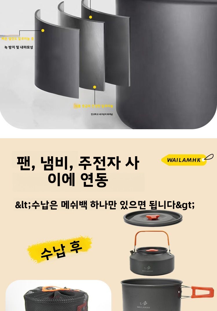 アウトドアキャンプ調理器具セット ポータブル軽量 ネスティン - Nesting Camping Cooking Set のレビューと価格