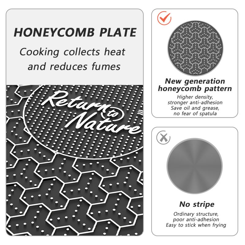 Naturehike バーベキュー調理グリルパンキャンプピク - Camping Cooking Survival のレビューと価格